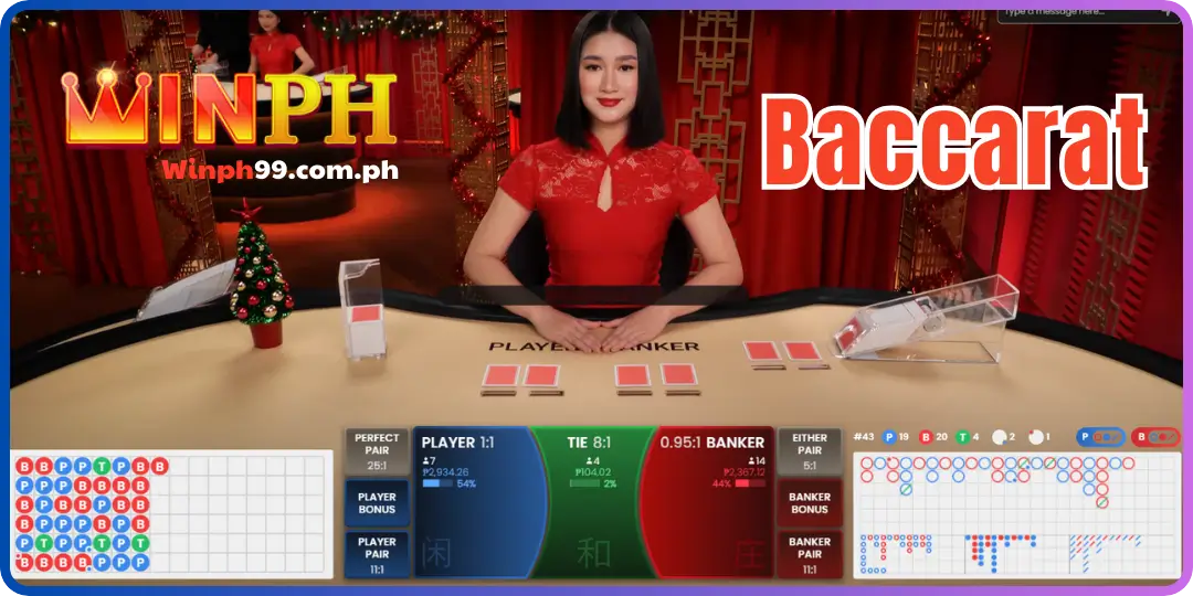 image Baccarat winph